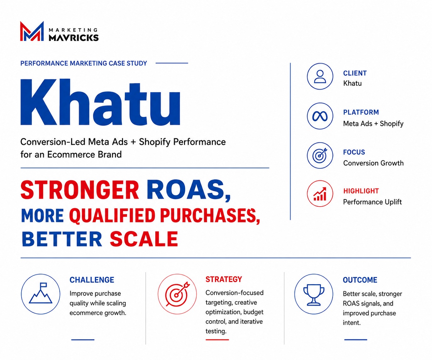 Khatu Design project preview